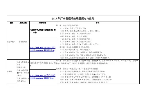 2019年广东省假期的最新规定与出处