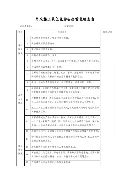 外来施工队伍现场安全管理检查表