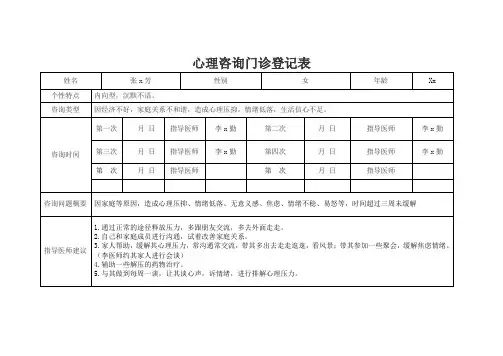心理咨询门诊登记表