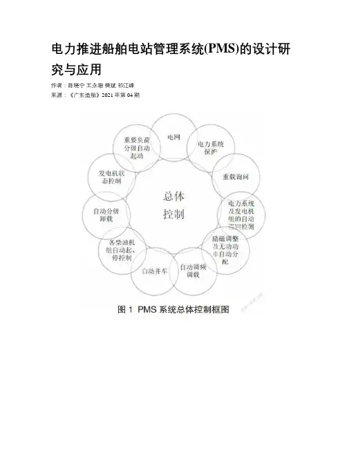 电力推进船舶电站管理系统(PMS)的设计研究与应用