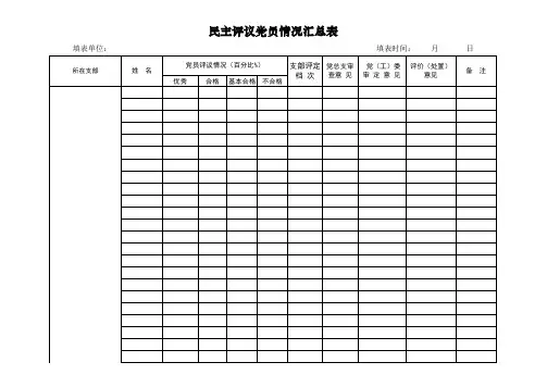 民主评议党员汇总表