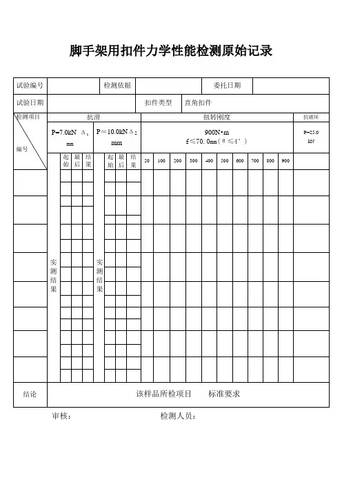 脚手架用扣件力学性能检测原始记录