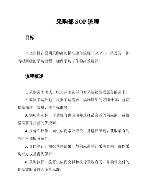 采购部SOP流程