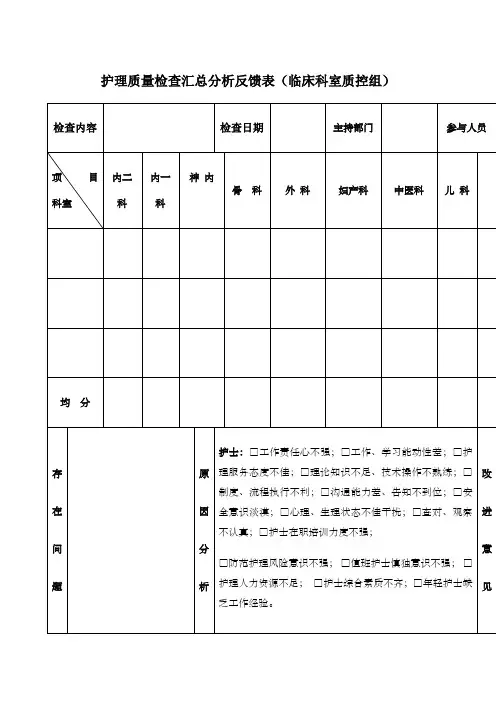 护理质量检查汇总分析反馈表月分析用