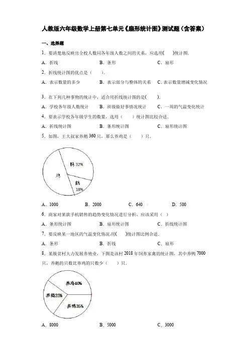 人教版六年级数学上册第七单元《扇形统计图》测试题(含答案)