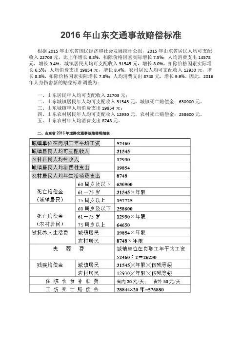 2016年山东交通事故赔偿标准