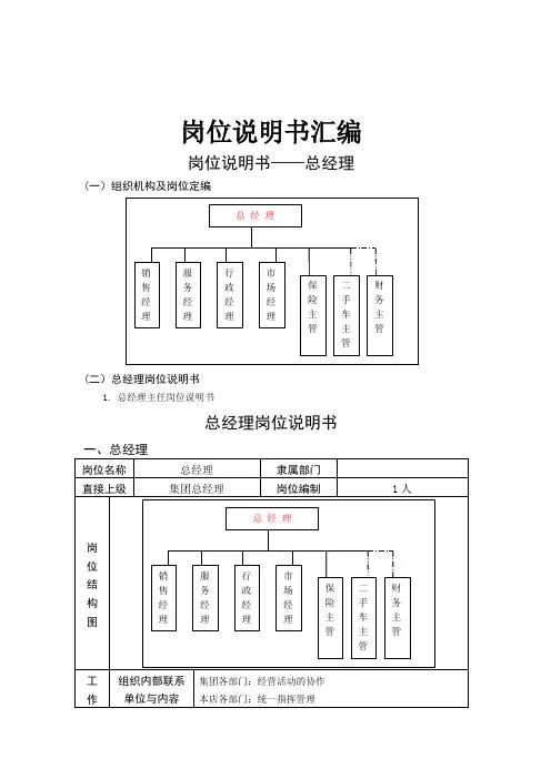 汽车公司岗位说明书全