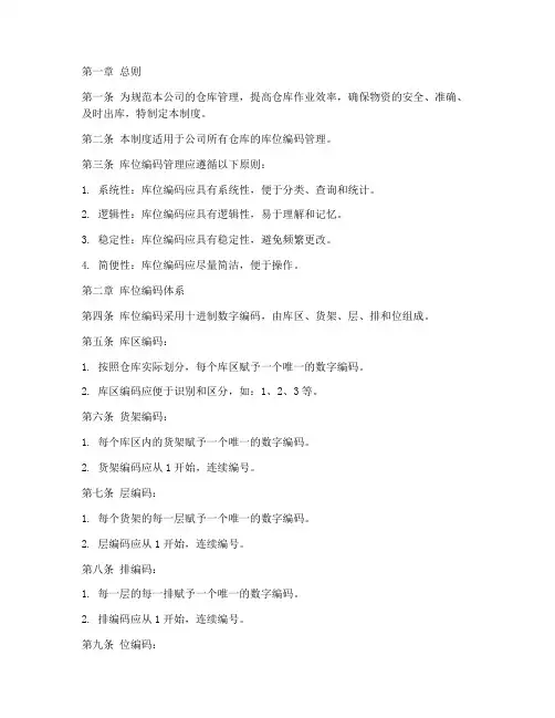 仓库库位编码管理制度