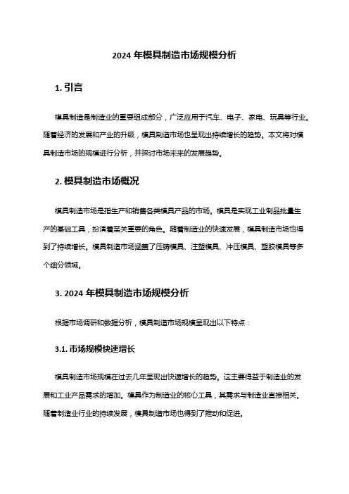 2024年模具制造市场规模分析