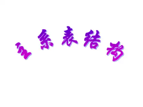初中英语主系表结构讲解(共18张PPT)
