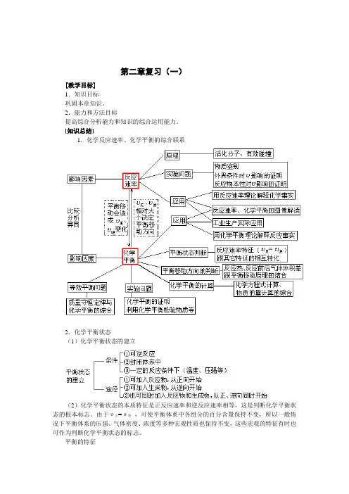 高二化学教案-第二章复习1 最新