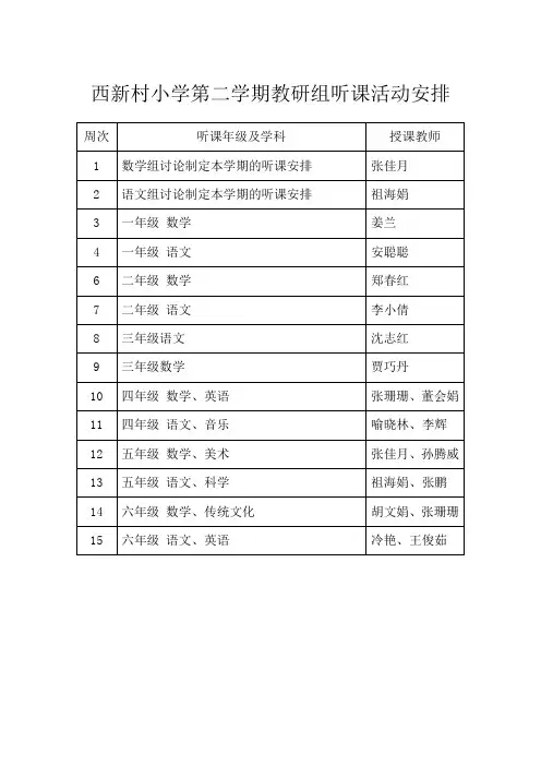 2018—2019学年第二学期教研组听课活动安排表