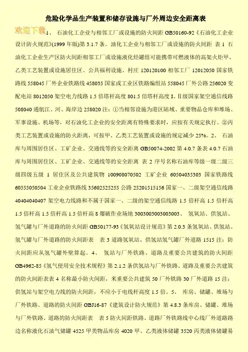危险化学品生产装置和储存设施与厂外周边安全距离表