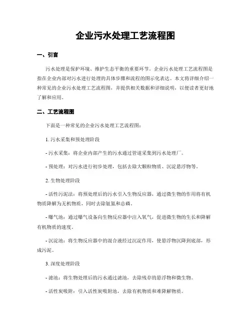企业污水处理工艺流程图