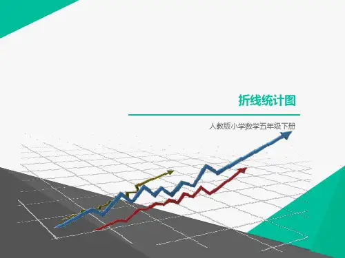 人教版小学数学五年级下册《折线统计图》