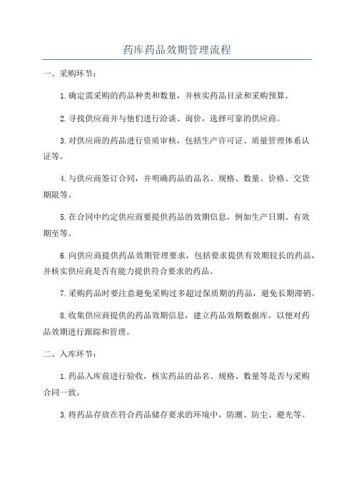 药库药品效期管理流程