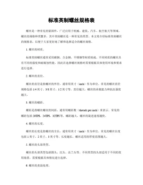 标准英制螺丝规格表