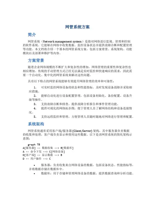 网管系统方案