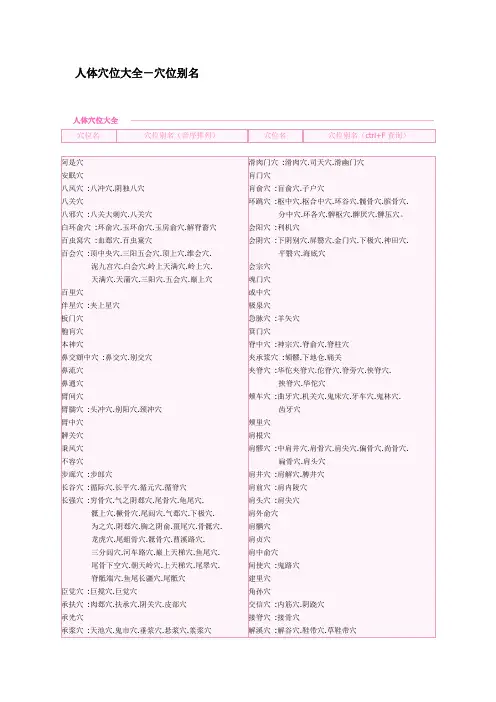 人体穴位大全-穴位别名