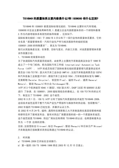 TS16949的质量体系主要内容有哪些