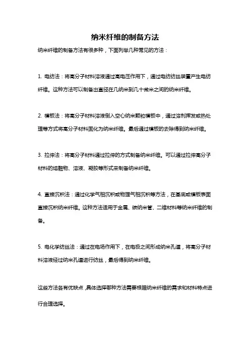 纳米纤维的制备方法