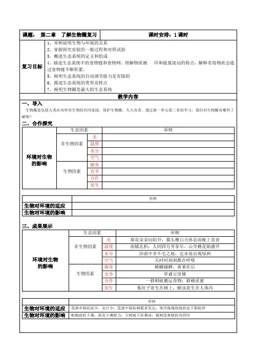 1-2 了解生物圈 复习教案-人教版生物七年级上册