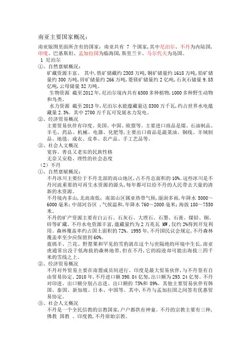 南亚主要国家概况