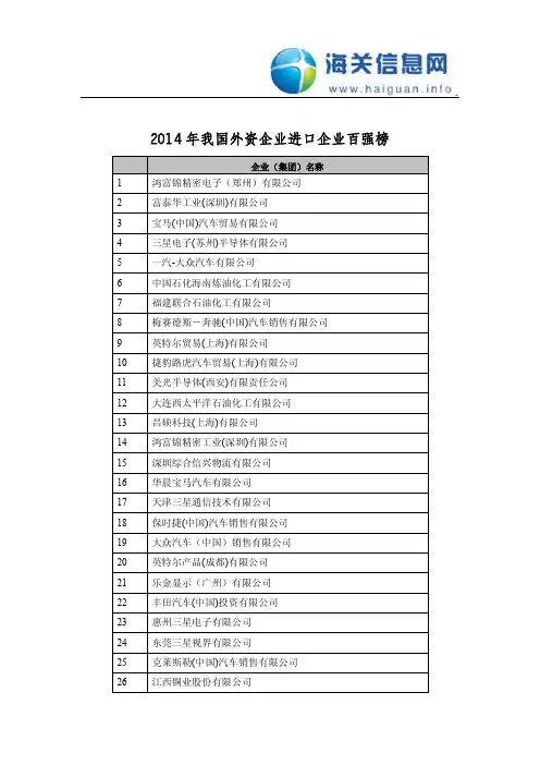 2014年我国外资企业进口企业百强榜