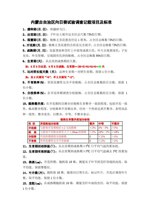 内蒙古自治区向日葵试验调查记载项目及标准(2)