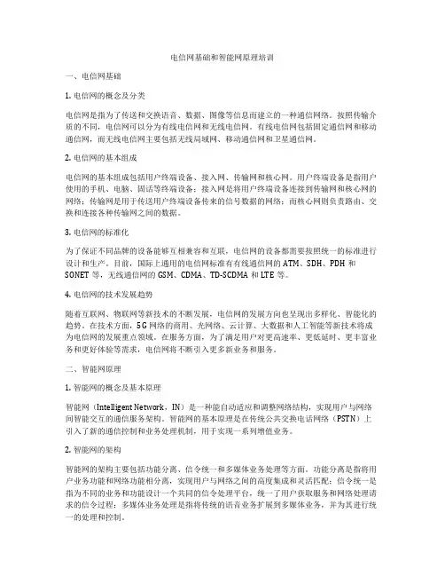 电信网基础和智能网原理培训