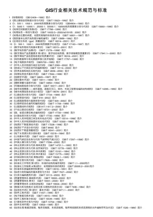 GIS行业相关技术规范与标准