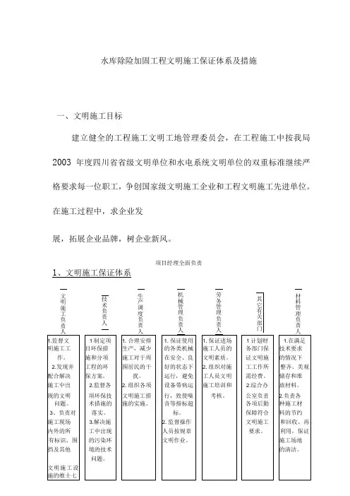 水库除险加固工程文明施工保证体系及措施