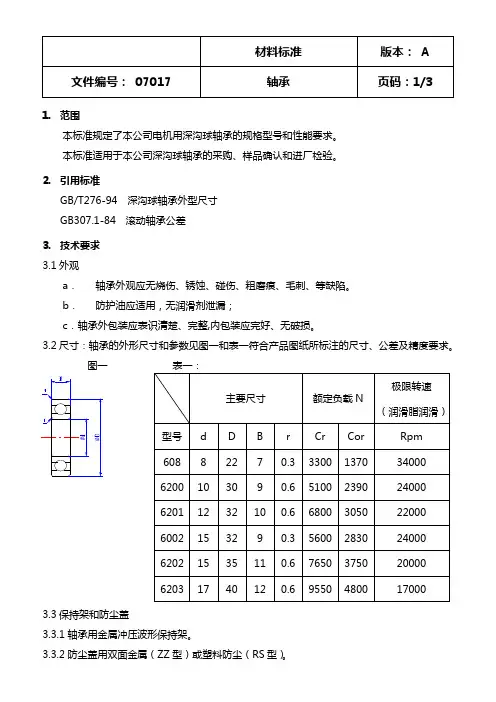 轴承检验规程
