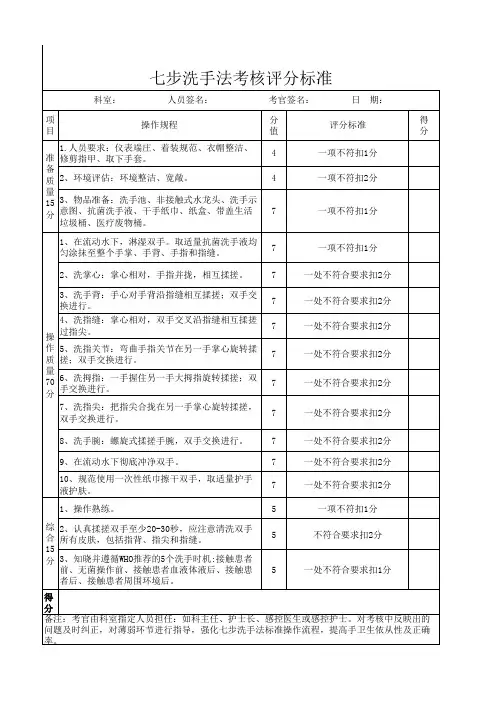 七步洗手法考核标准