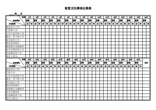食堂卫生清洁记录表