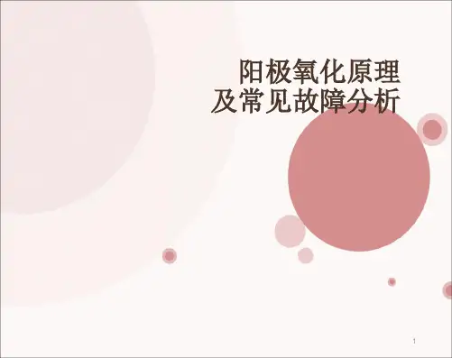 阳极氧化原理全解ppt课件