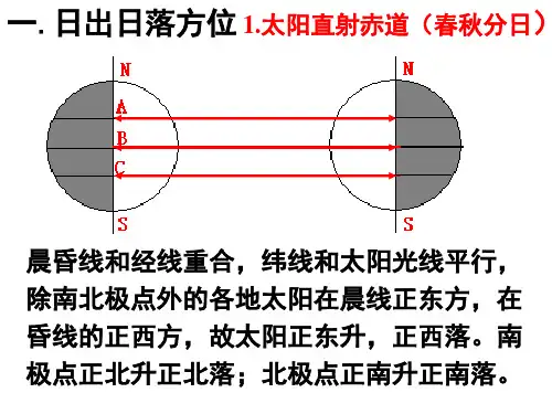 高三一轮复习太阳视运动ppt课件