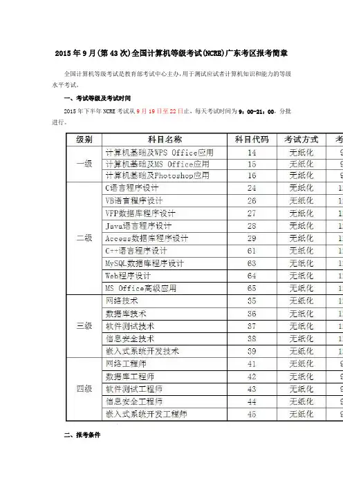 2015年9月(第43次)全国计算机等级考试(NCRE)广东考区报考简章