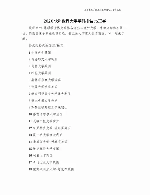 202X软科世界大学学科排名 地理学.doc