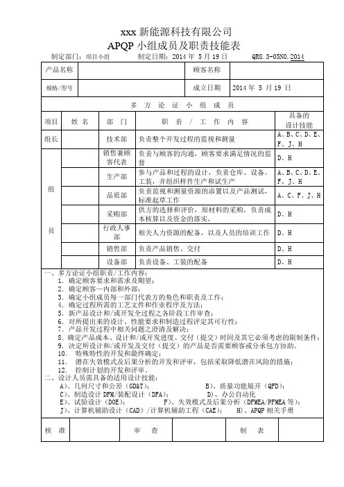 APQP小组成员及职责技能表