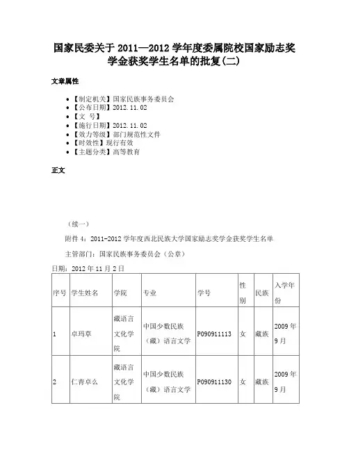 国家民委关于2011—2012学年度委属院校国家励志奖学金获奖学生名单的批复(二)