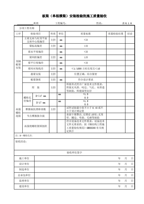 DLT5210.2-2018表6.1.6 板梁(单根横梁)安装检验批施工质量验收表