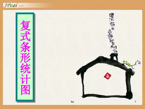 北师大版六年级上册数学《复式条形统计图》课件.ppt