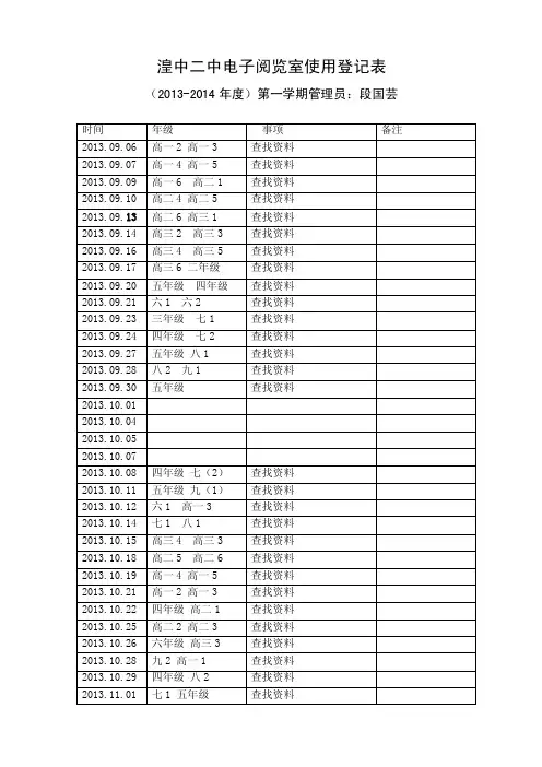 电子阅览室使用登记表