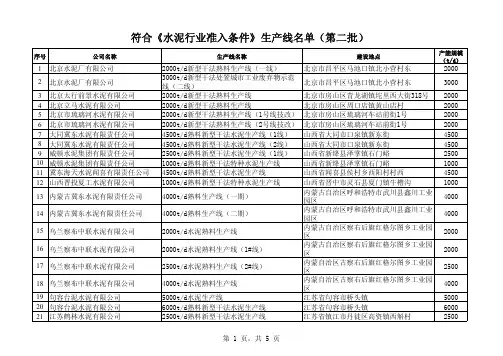 符合《水泥行业准入条件》生产线名单(第二批).