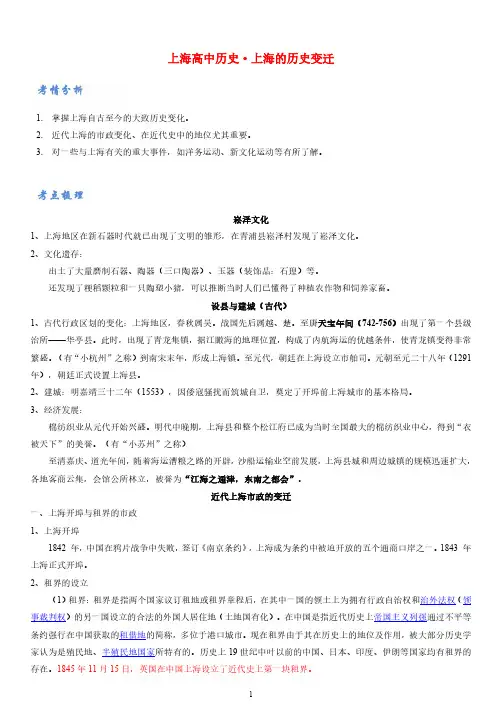 上海等级考·历史：上海的历史变迁(学生版)