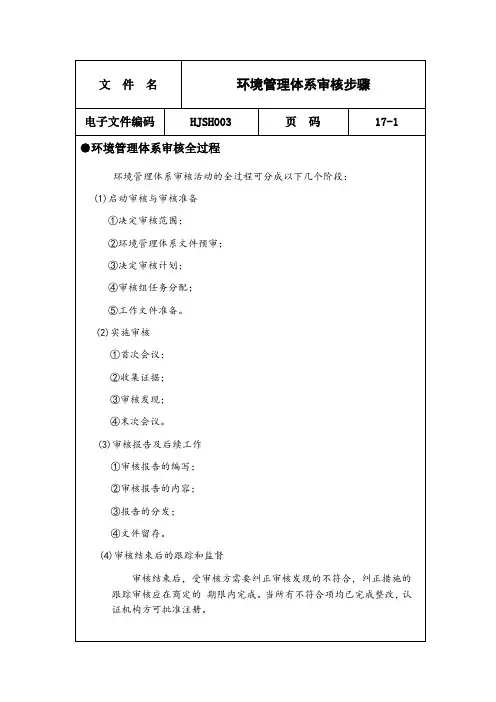 环境管理体系步骤