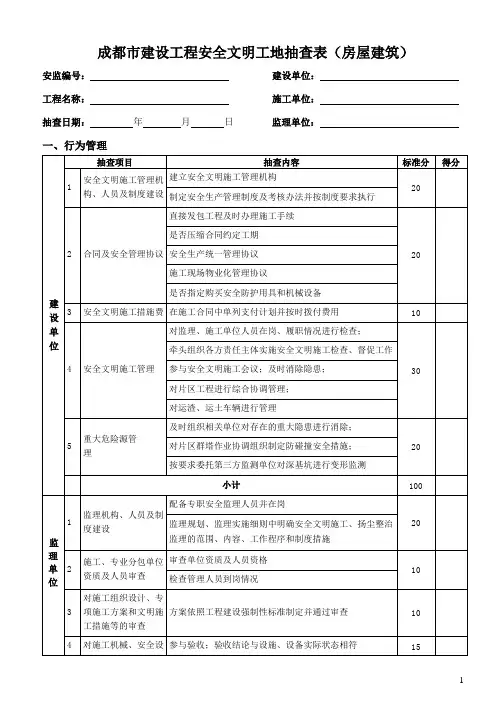 四川省标化工地打分表