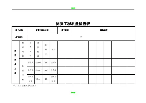 抹灰工程质量检查表