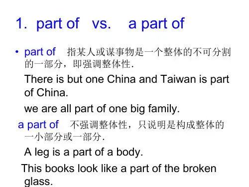 高一英语unit 11 language points(PPT)3-2